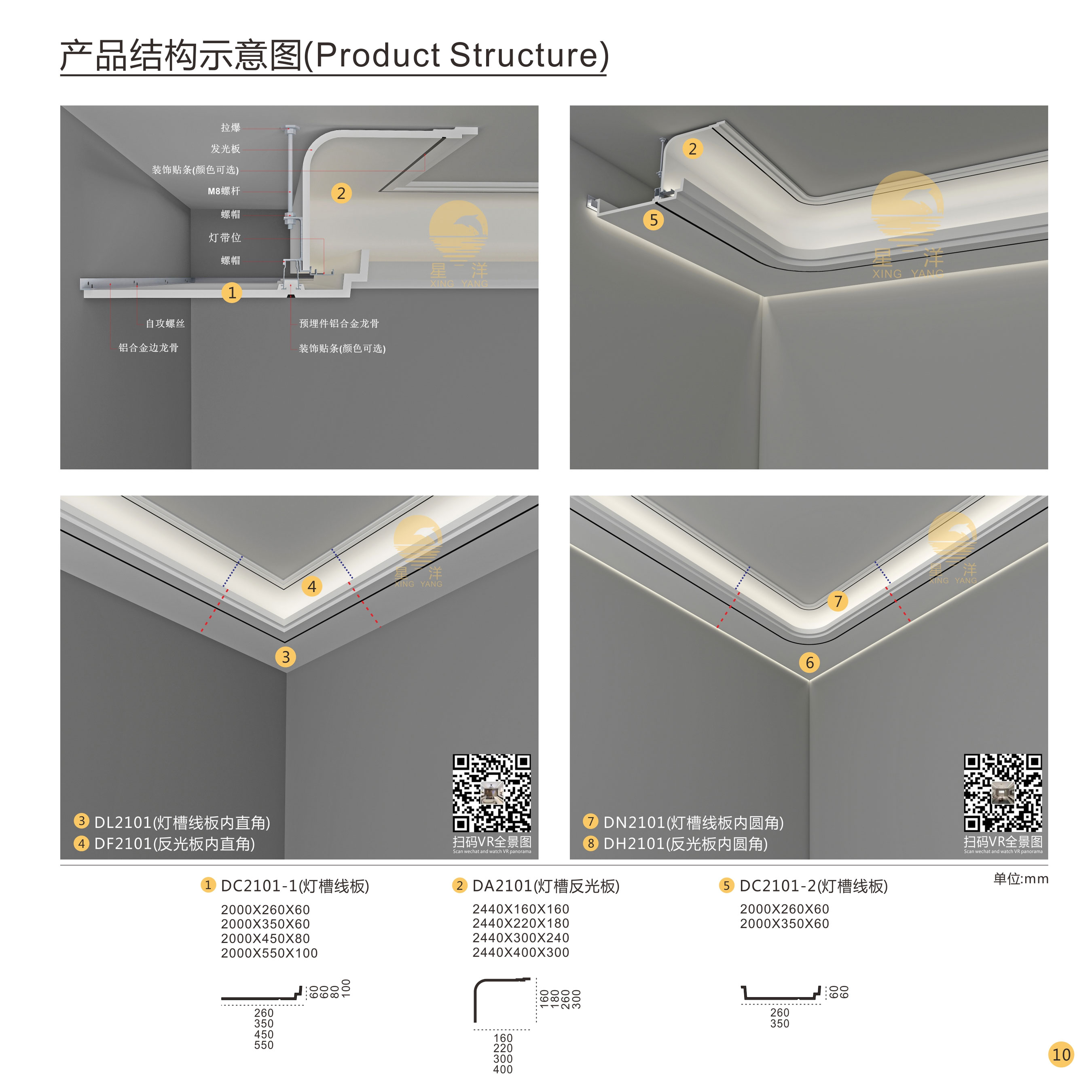 空間體驗產結構示意圖.jpg